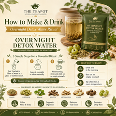 Overnight Detox Water Herbal Blend — Vaat Dosh