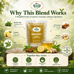 Immunity Herbal Green Tea — 15 Tea Bags