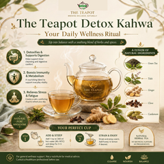 Detox Kahwa