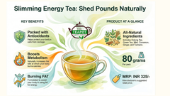 Slimming Energy tea