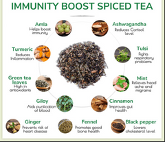 Immunity Boost Tea