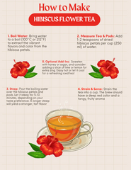 Hibiscus Flower Tea - 80g
