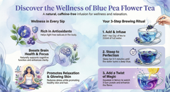 Blue Pea Flower - 80g